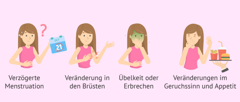 Anzeichen Periode aber keine Blutung: Was bedeutet das?