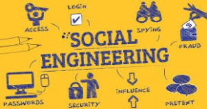 Die Kunst der Täuschung: Einblick in Social Engineering