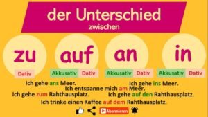 Der Unterschied zwischen zwei Konzepten: Ein Leitfaden zu “unterschied zwischen”