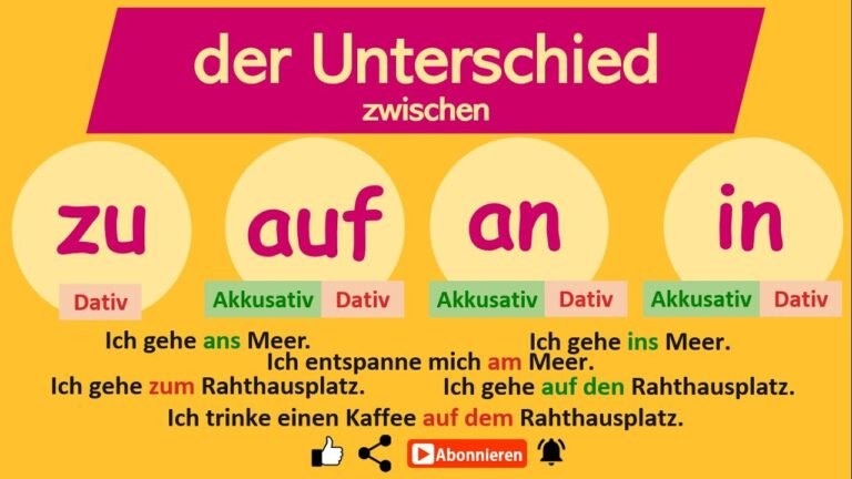 Der Unterschied zwischen zwei Konzepten: Ein Leitfaden zu “unterschied zwischen”