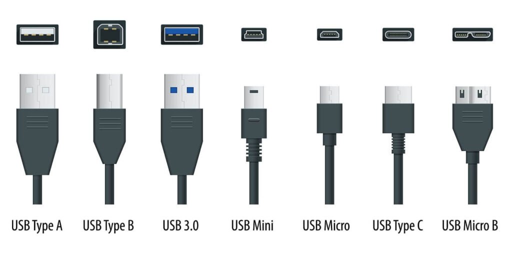 usb 3.0