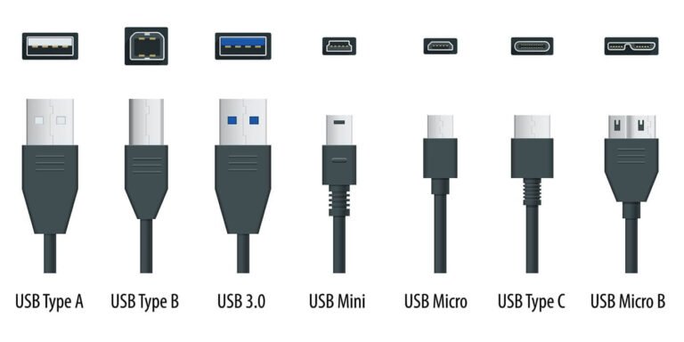 USB 3.0: Die Revolution der Datenübertragung