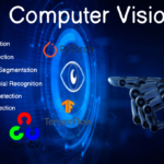 Was ist Computer Vision? Ein tiefer Einblick in Technologien und Anwendungen