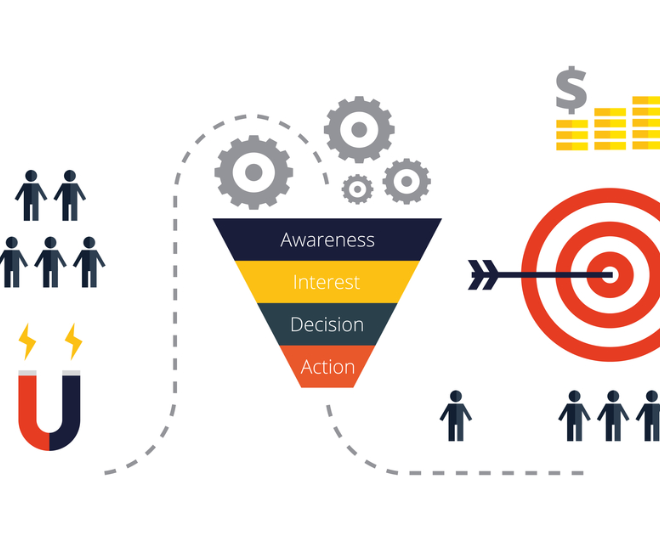 Konversionsrate: Der Schlüssel zum Erfolg Ihrer Online-Strategie