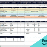 Trainingsplan: Wie Struktur und Ziele die Fitness verbessern