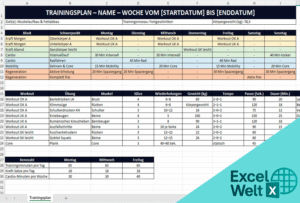 Trainingsplan: Wie Struktur und Ziele die Fitness verbessern