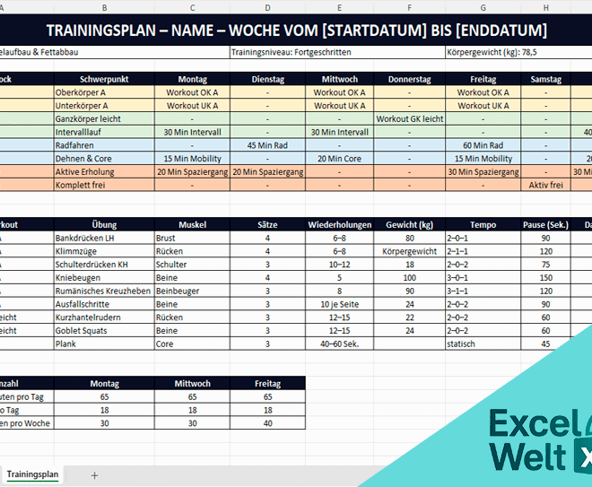 Trainingsplan: Wie Struktur und Ziele die Fitness verbessern