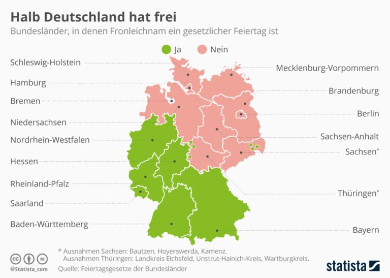 Fronleichnam in Deutschland: Wo ist der Feiertag kein gesetzlicher Feiertag?